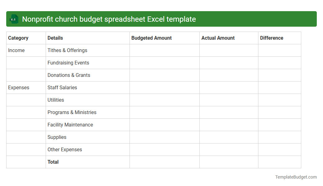 Nonprofit church budget spreadsheet Excel template