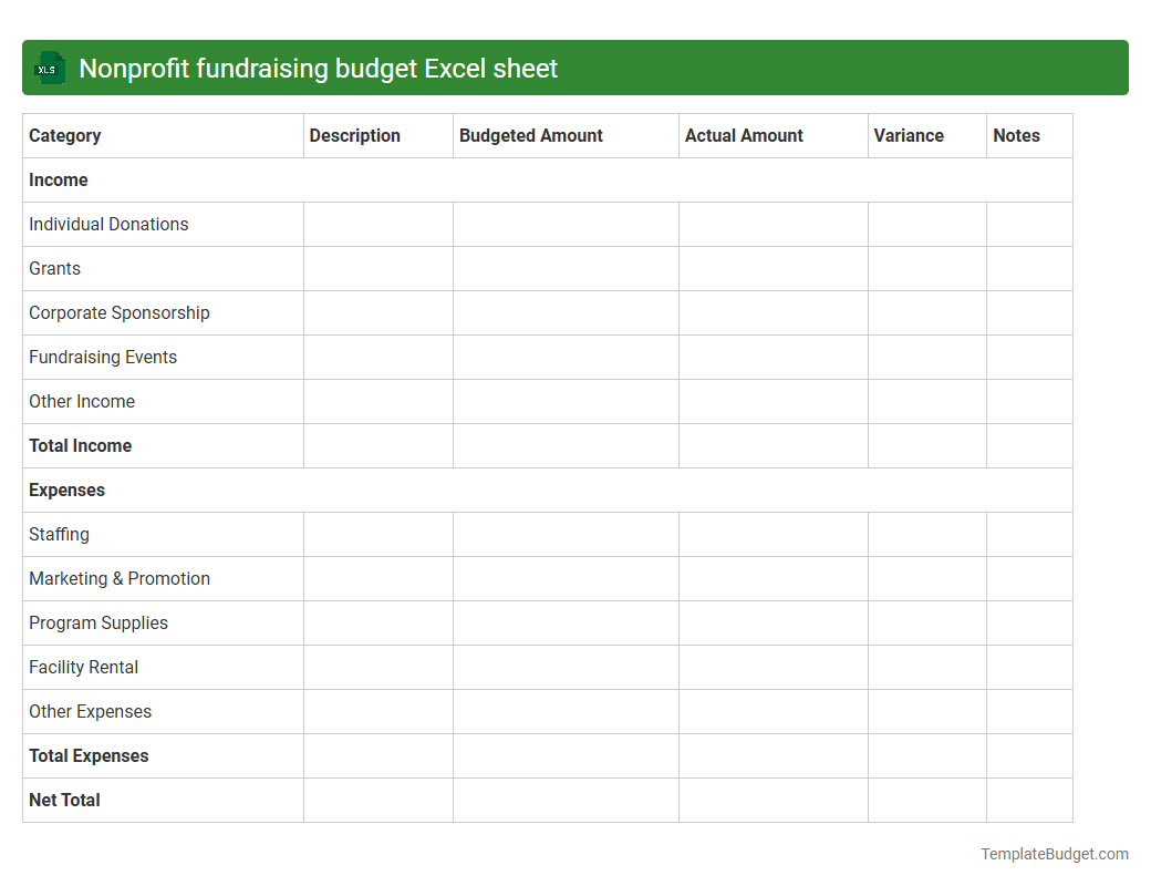 Nonprofit fundraising budget Excel sheet