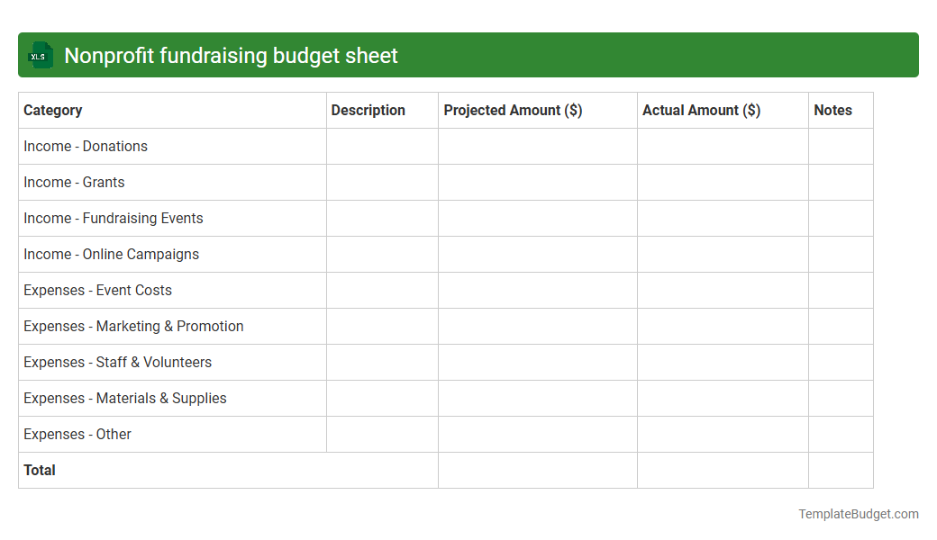 Nonprofit fundraising budget sheet