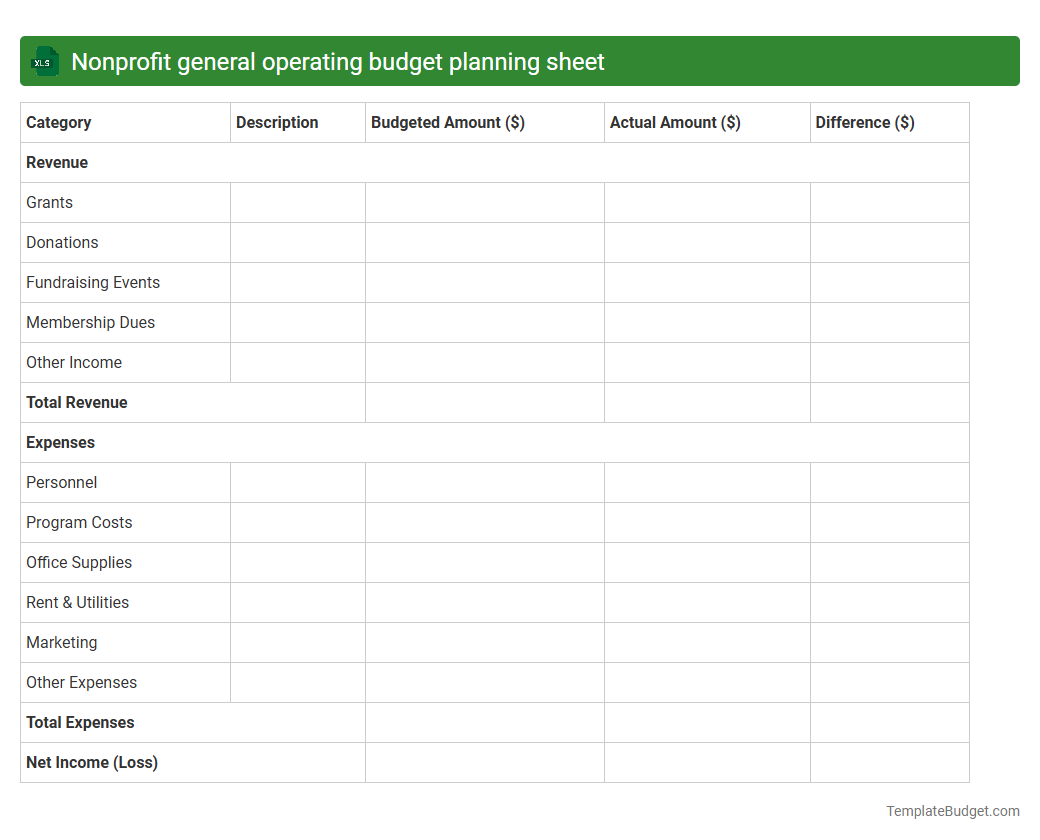 Nonprofit general operating budget planning sheet