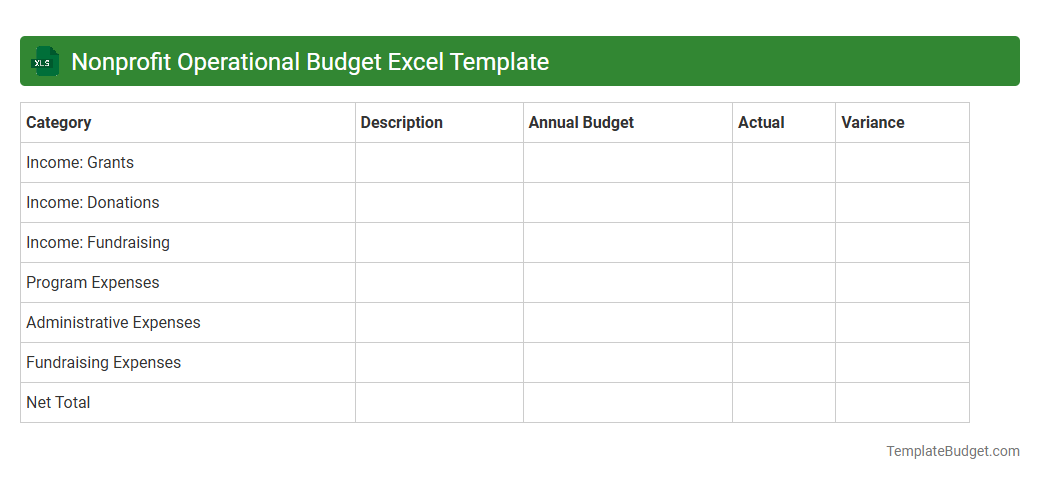 Nonprofit Operational Budget Excel Template