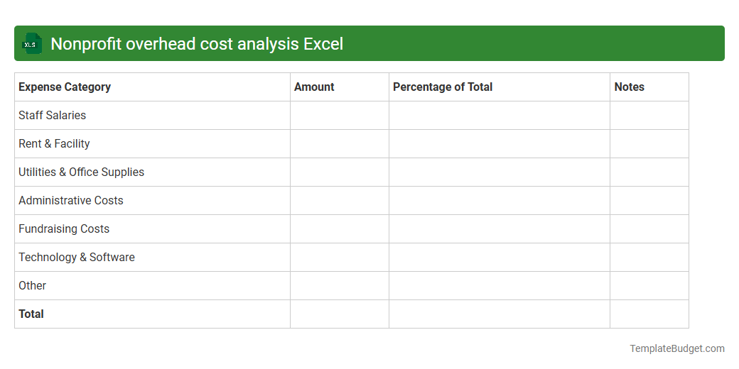 Nonprofit overhead cost analysis Excel