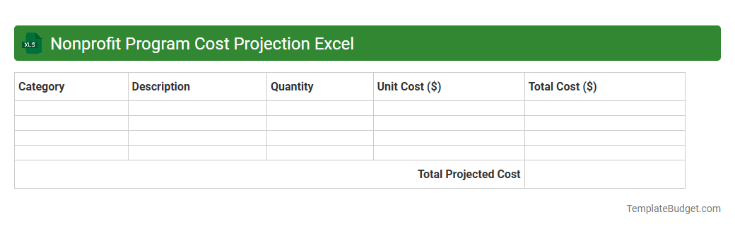 Nonprofit Program Cost Projection Excel