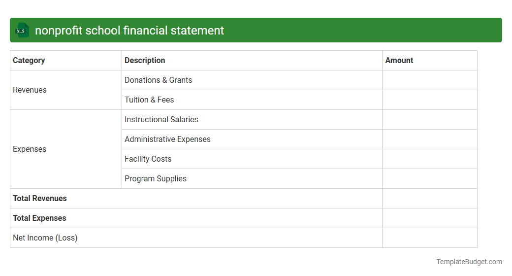 nonprofit school financial statement