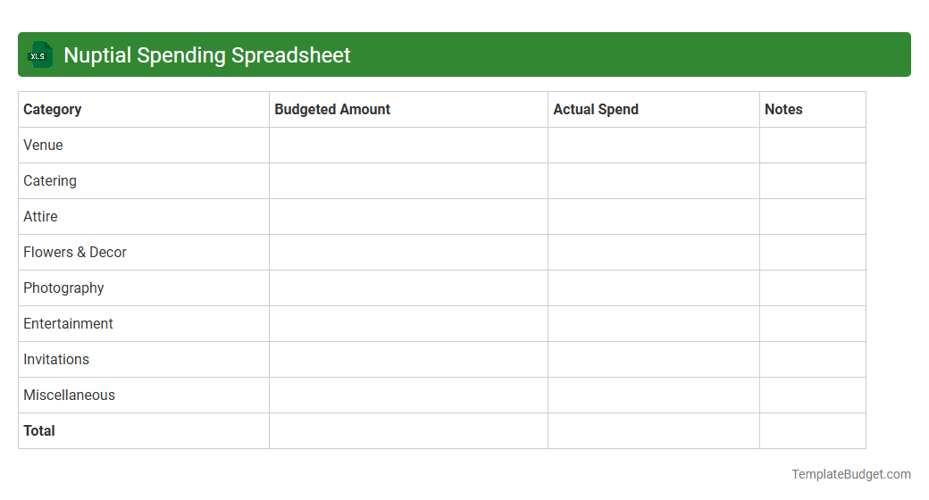 Nuptial Spending Spreadsheet