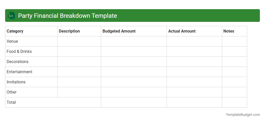 Party Financial Breakdown Template