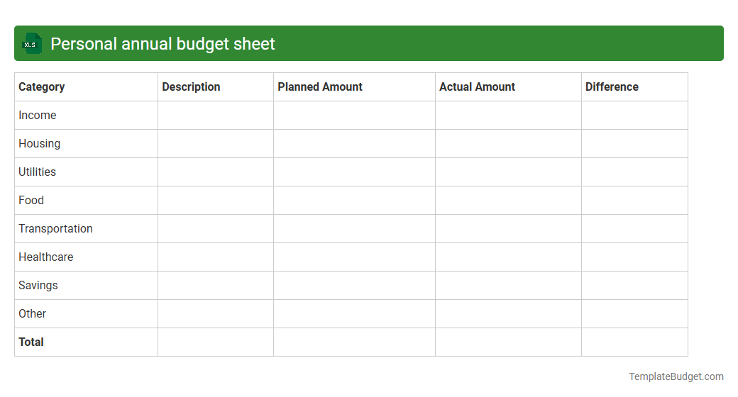 Personal annual budget sheet