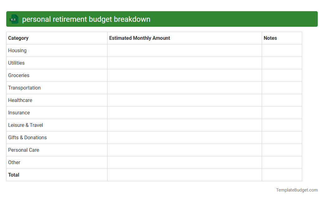 personal retirement budget breakdown