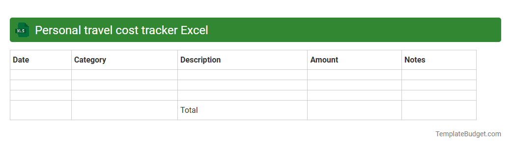 Personal travel cost tracker Excel