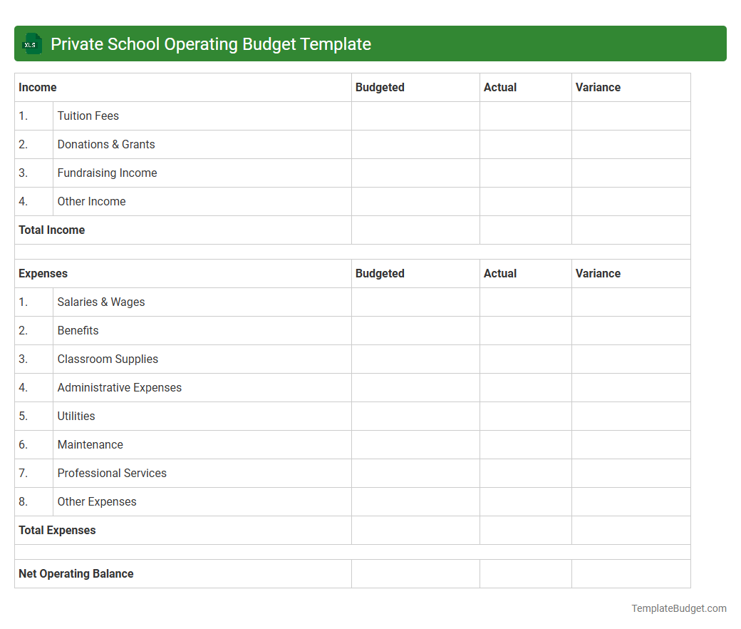 Private School Operating Budget Template