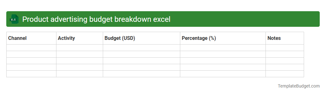 Product advertising budget breakdown excel