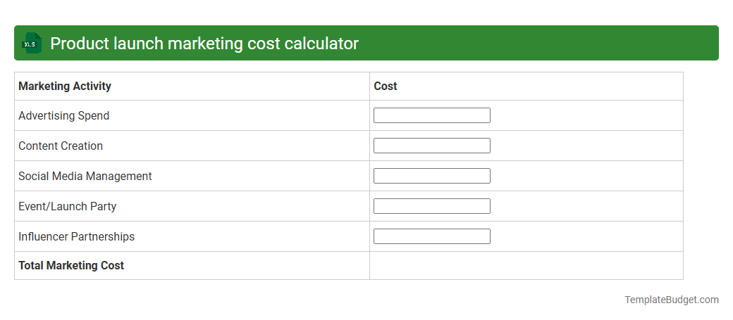 Product launch marketing cost calculator