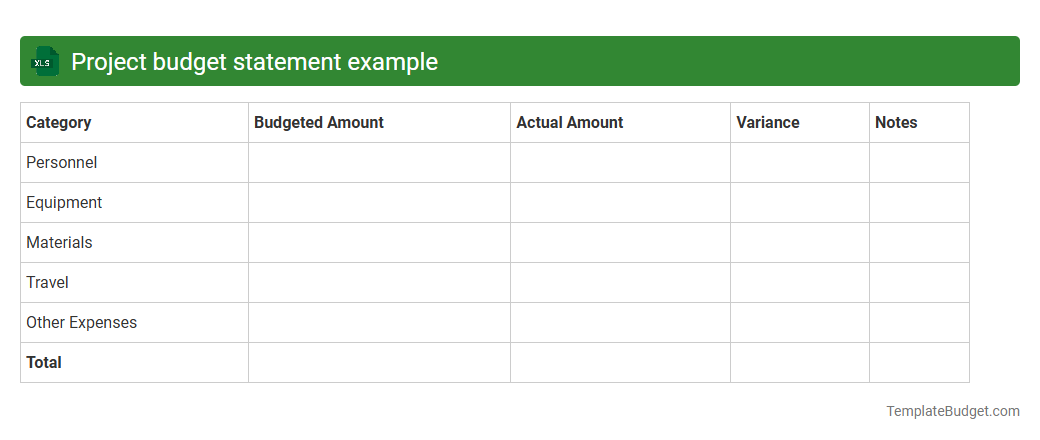 Project budget statement example