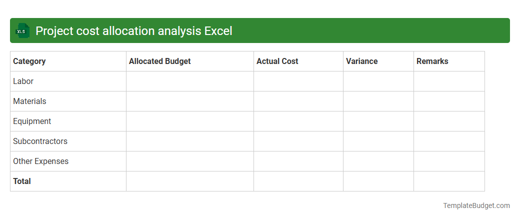 Project cost allocation analysis Excel