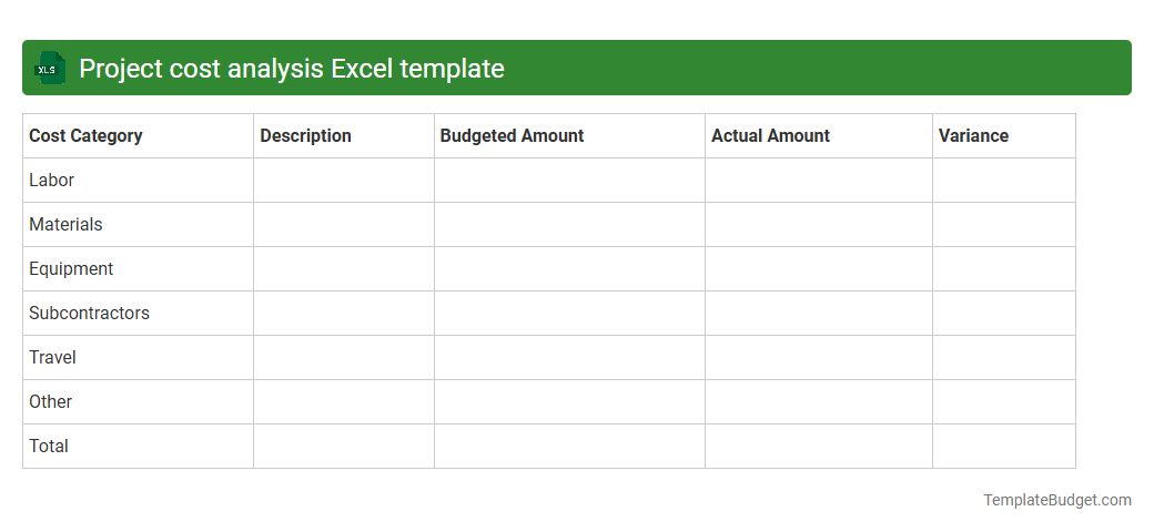 Project cost analysis Excel template