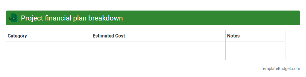 Project financial plan breakdown