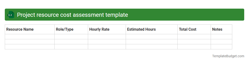 Project resource cost assessment template