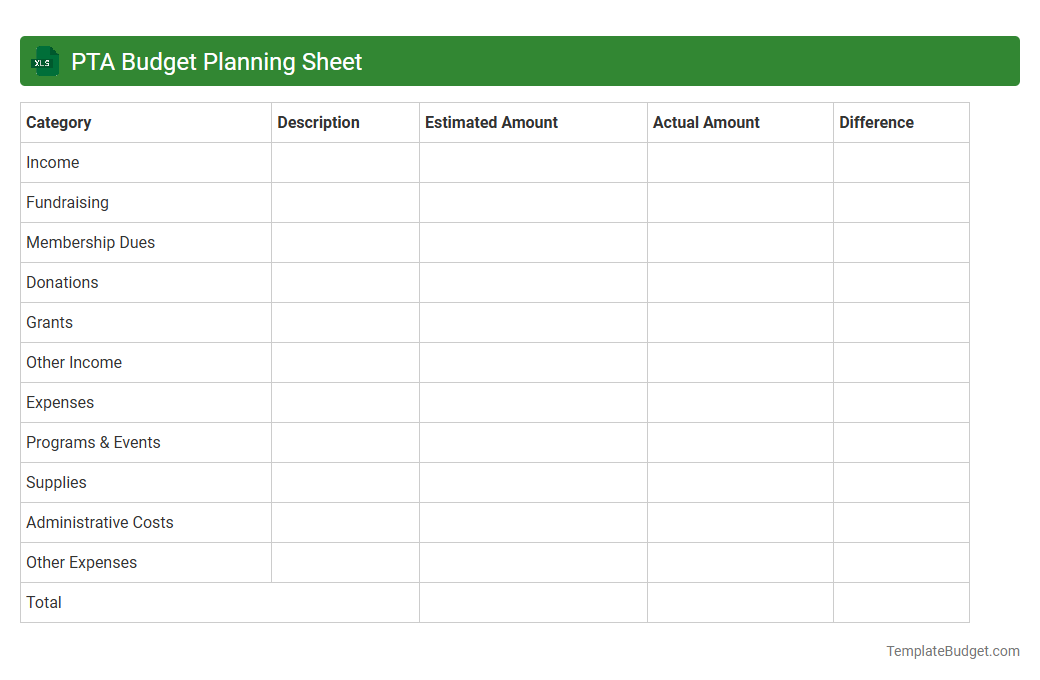 PTA Budget Planning Sheet