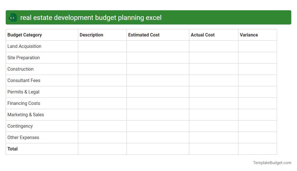 real estate development budget planning excel
