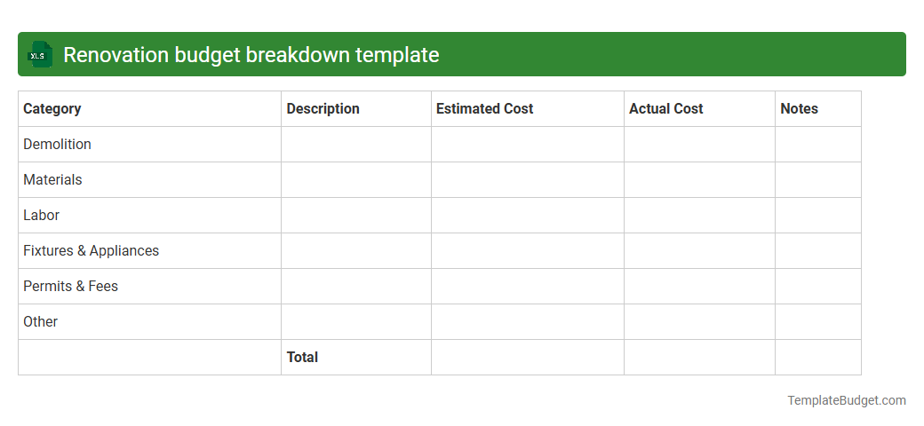 Renovation budget breakdown template