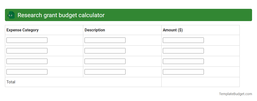 Research grant budget calculator