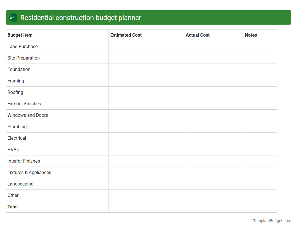 Residential construction budget planner