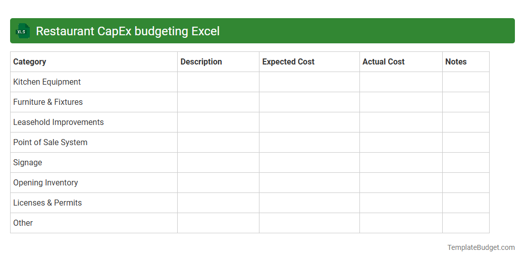Restaurant CapEx budgeting Excel