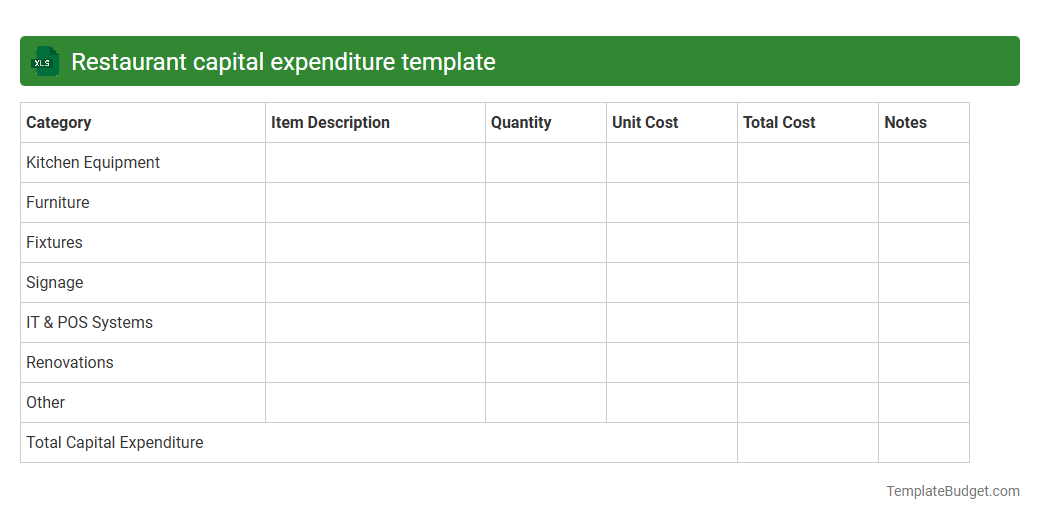 Restaurant capital expenditure template