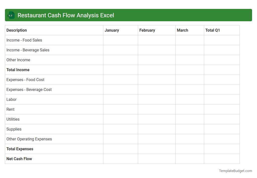 Restaurant Cash Flow Analysis Excel