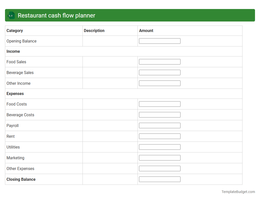 Restaurant cash flow planner
