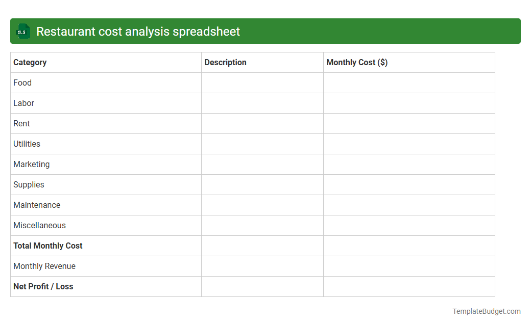 Restaurant cost analysis spreadsheet