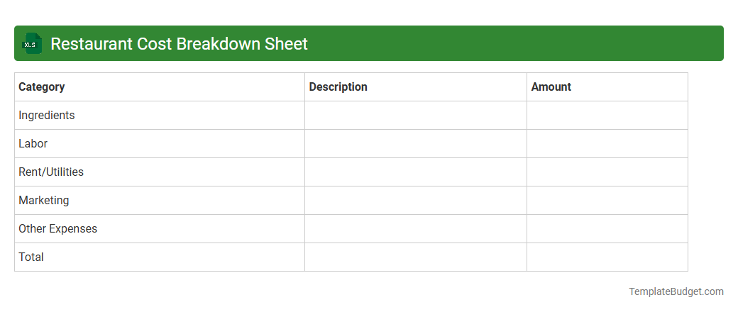 Restaurant Cost Breakdown Sheet