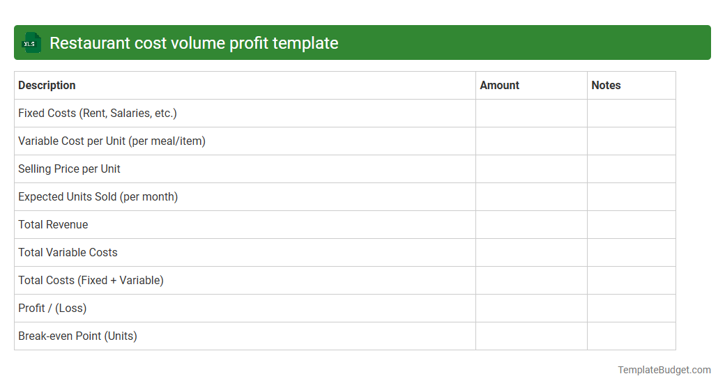 Restaurant cost volume profit template
