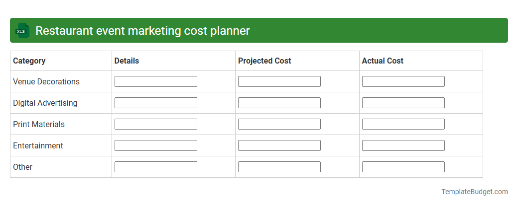 Restaurant event marketing cost planner