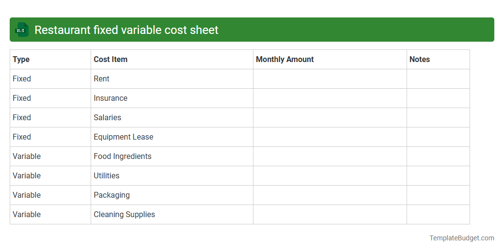 Restaurant fixed variable cost sheet
