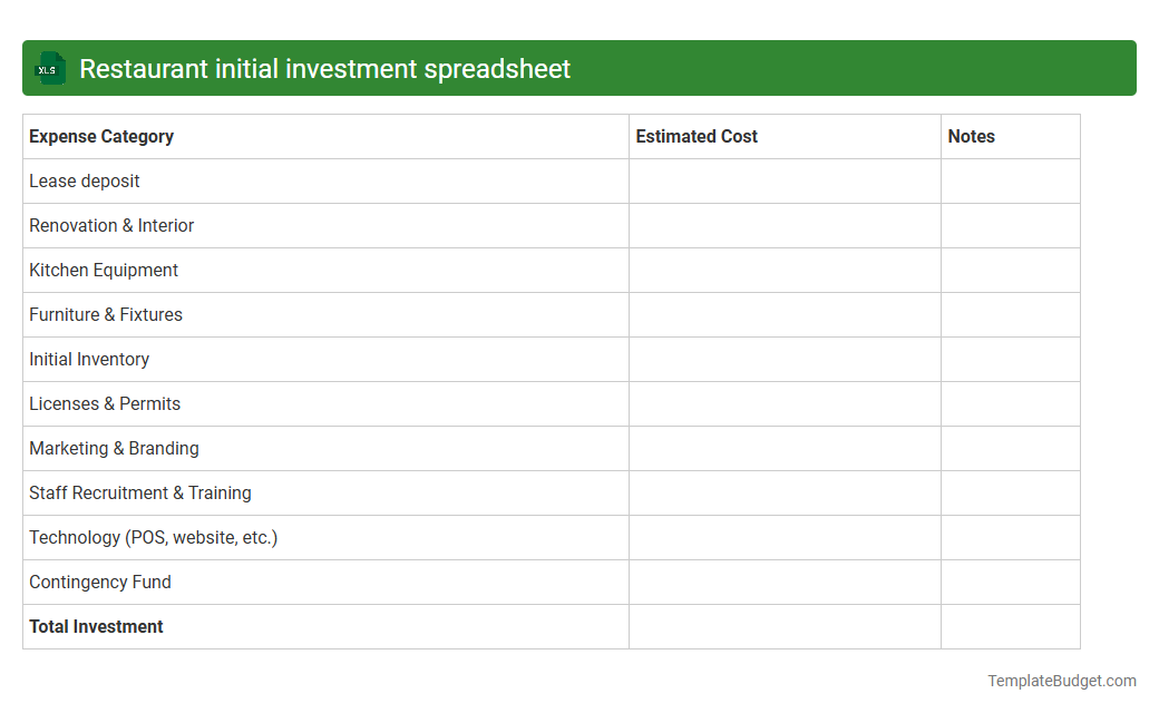 Restaurant initial investment spreadsheet