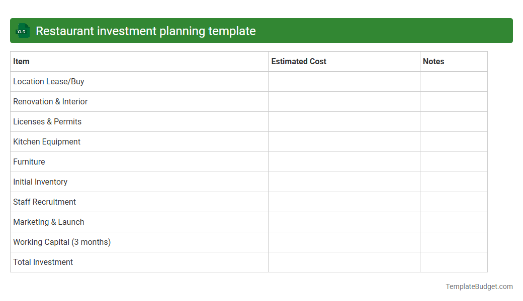 Restaurant investment planning template