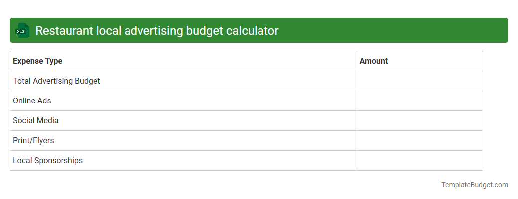 Restaurant local advertising budget calculator