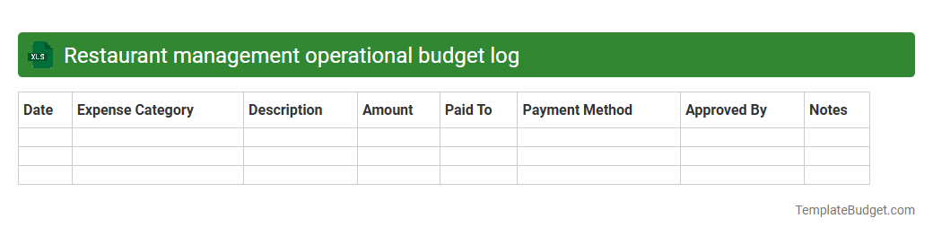 Restaurant management operational budget log