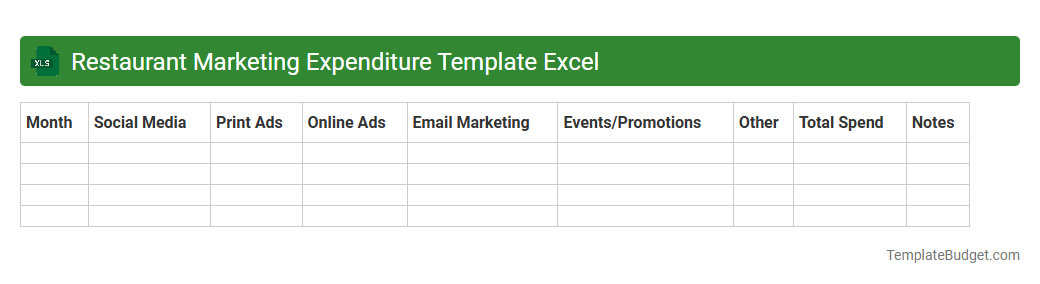 Restaurant Marketing Expenditure Template Excel