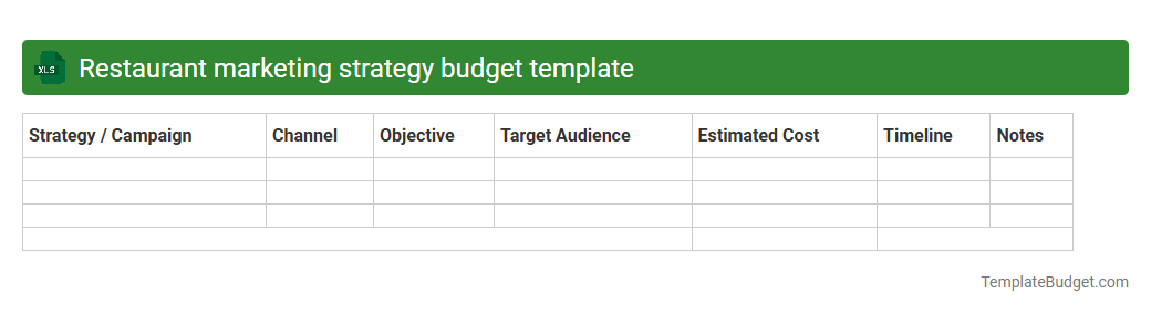 Restaurant marketing strategy budget template