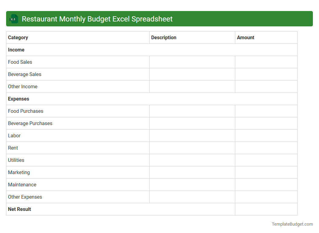 Restaurant Monthly Budget Excel Spreadsheet