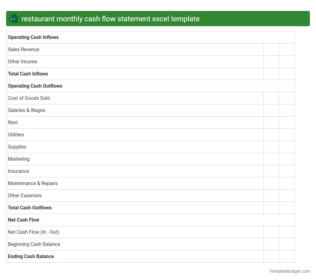restaurant monthly cash flow statement excel template