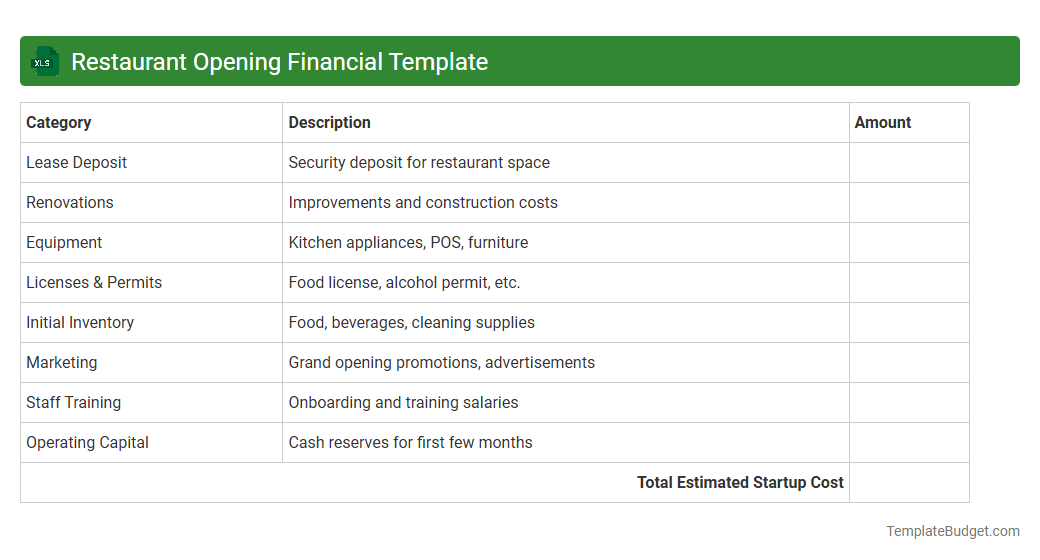 Restaurant Opening Financial Template