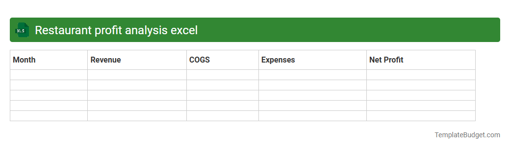 Restaurant profit analysis excel