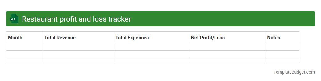 Restaurant profit and loss tracker