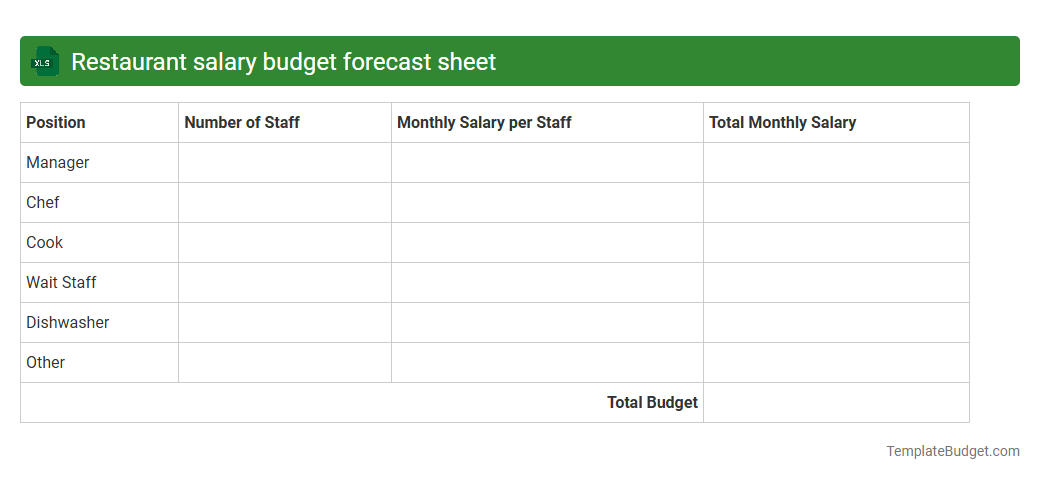 Restaurant salary budget forecast sheet