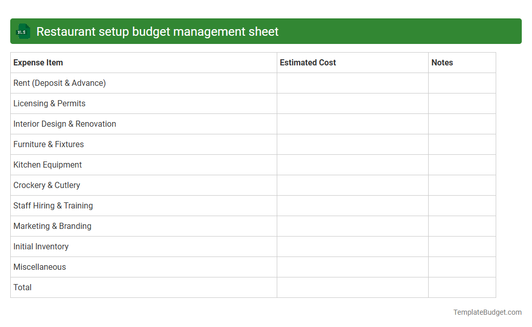 Restaurant setup budget management sheet