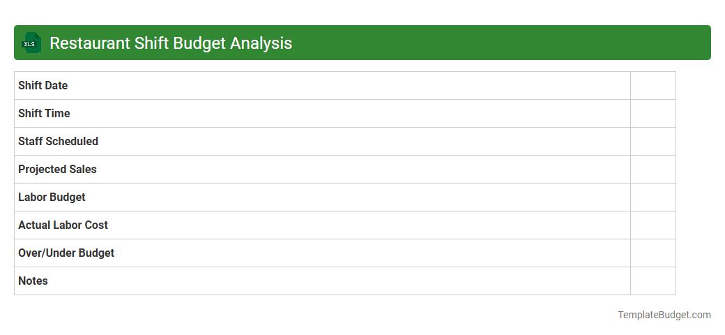 Restaurant Shift Budget Analysis