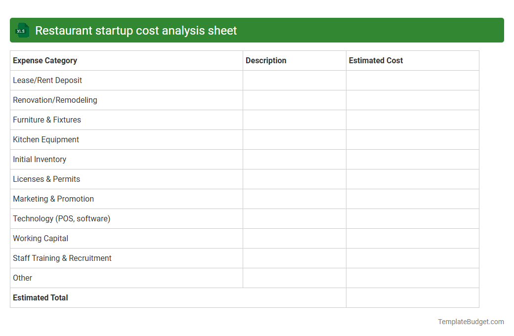Restaurant startup cost analysis sheet